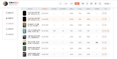 网上吃瓜事情视频网站,视频网站上的全民娱乐盛宴